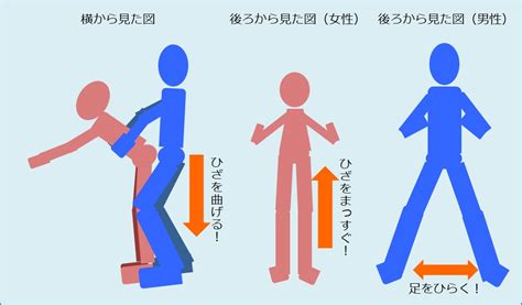 セックスしやすい「身長差」ってどのくらい？しやすい体位やプ。